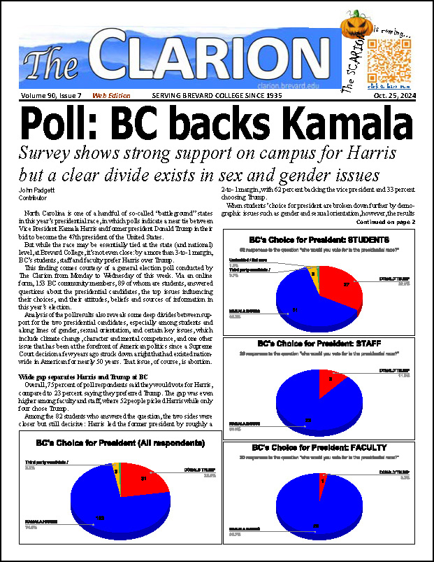 The Clarion for Oct. 25, 2024
