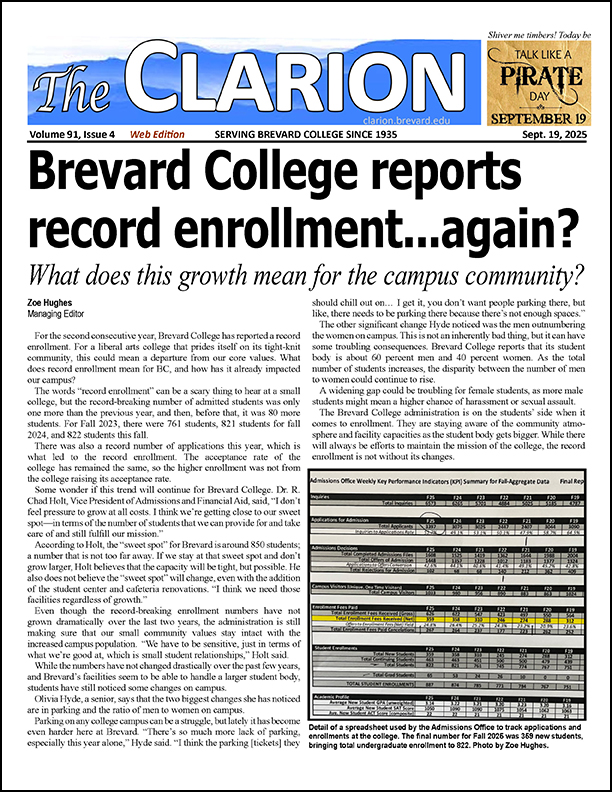 Click for the most recent issue of The Clarion